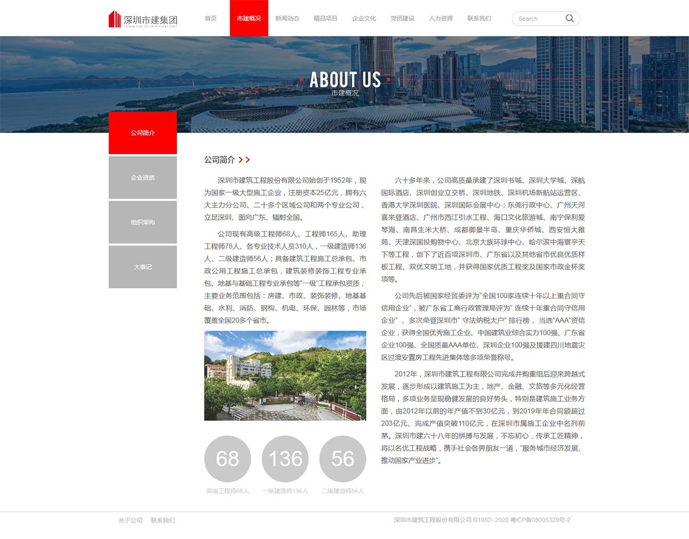 市建集團(tuán) SZCE